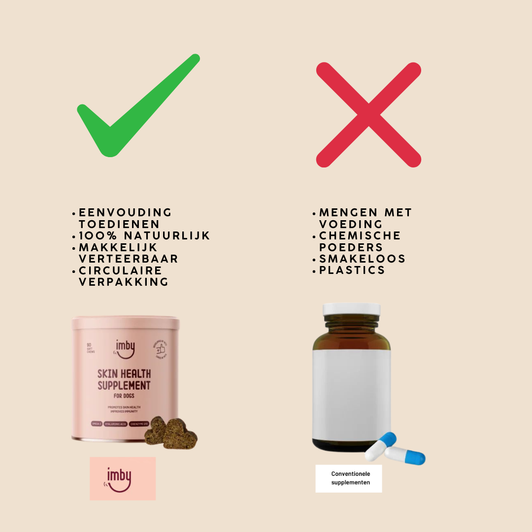 Imby Huid Gezondheid Supplement